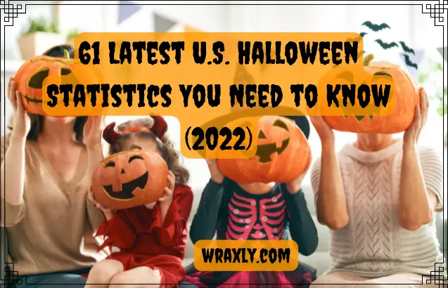 61 latest U.S. Halloween statistics you need to know